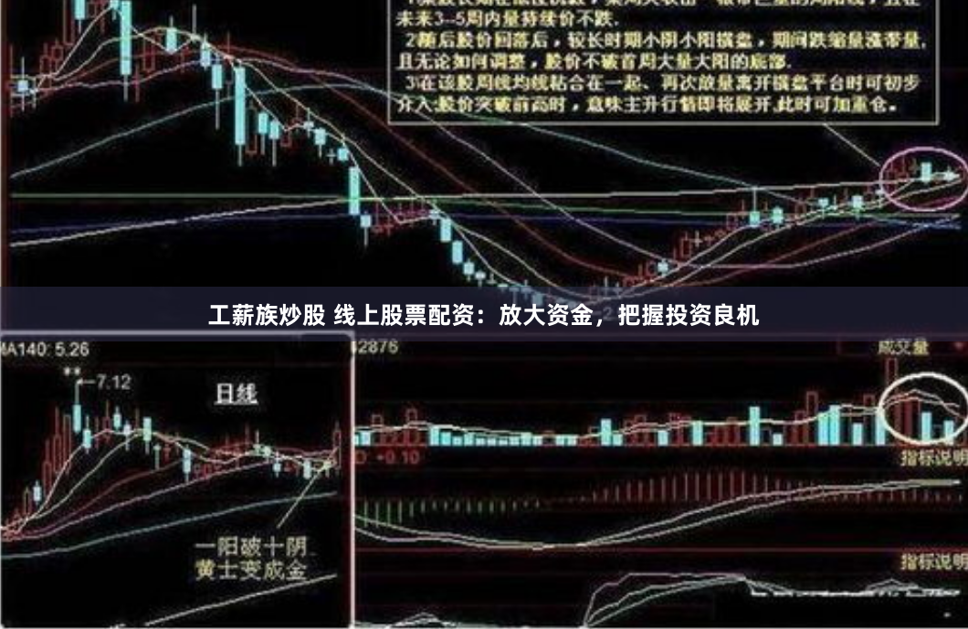 工薪族炒股 线上股票配资：放大资金，把握投资良机