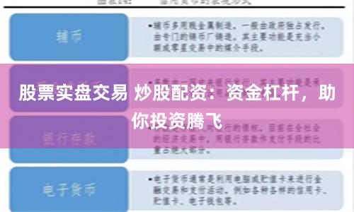 股票实盘交易 炒股配资：资金杠杆，助你投资腾飞