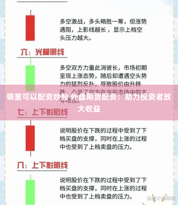 哪里可以配资炒股 外盘期货配资：助力投资者放大收益
