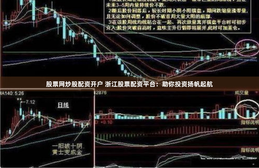 股票网炒股配资开户 浙江股票配资平台：助你投资扬帆起航