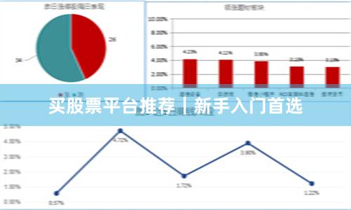 买股票平台推荐｜新手入门首选